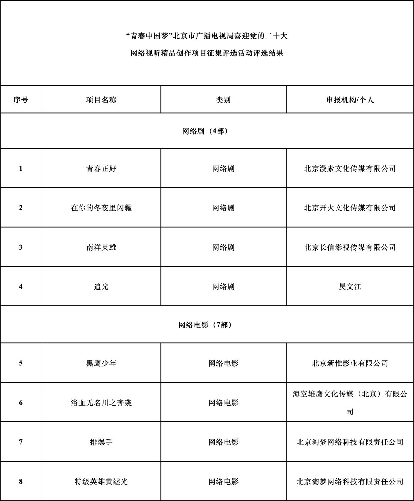 截屏2023-05-06 14.03.54.png
