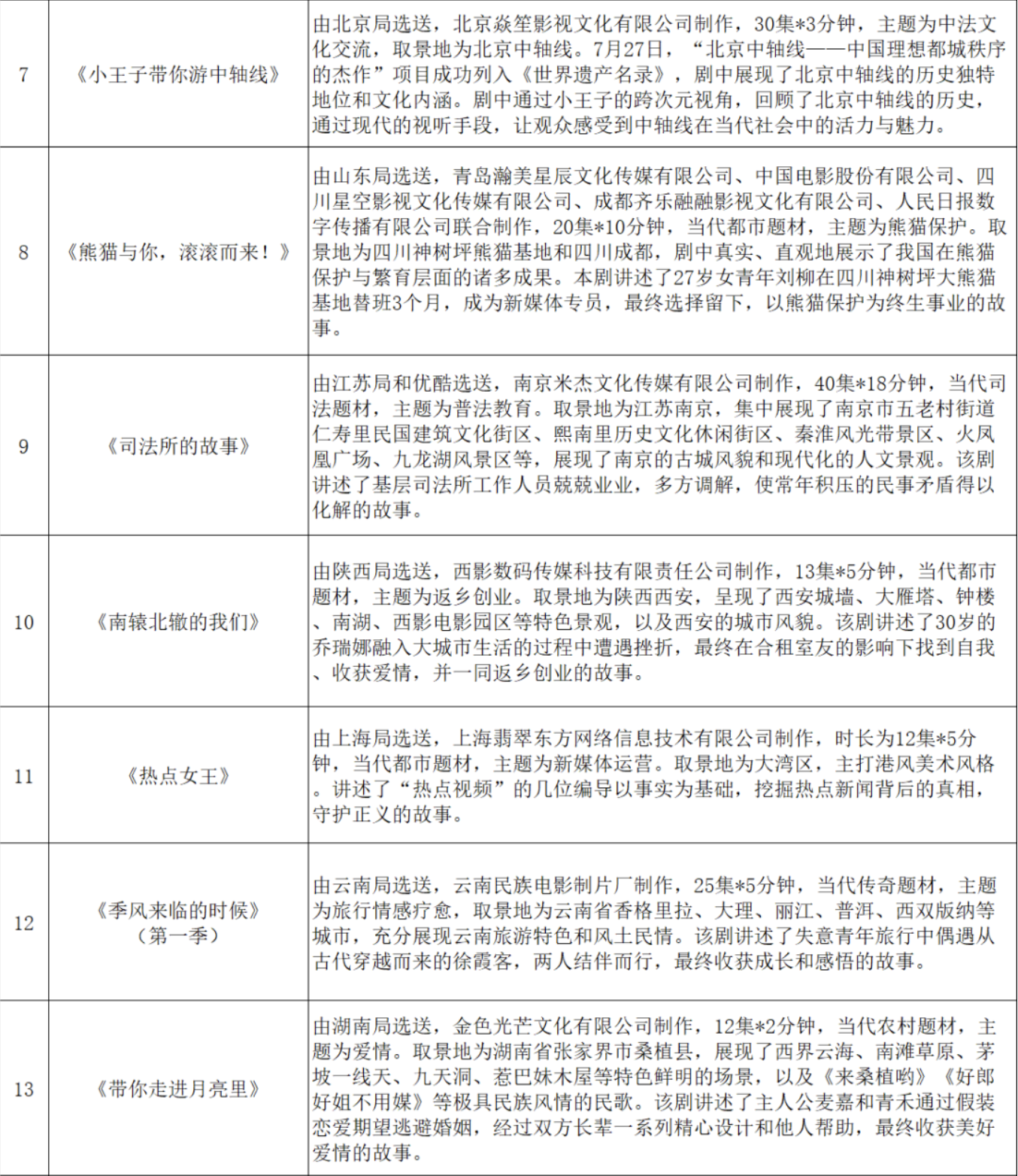 截屏2025-12-19 13.57.45.png